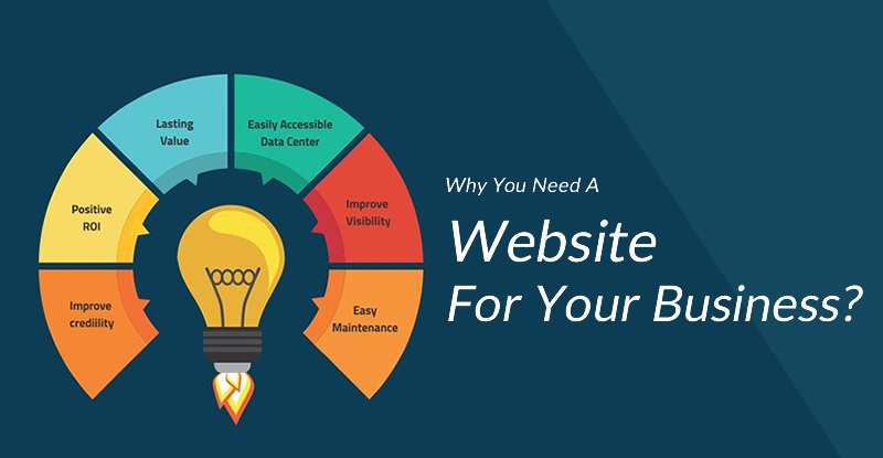 website Design Services