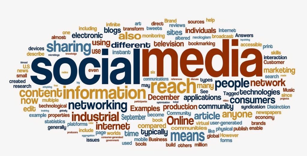 Social Media Marketing That Drives Sales City Insider INC