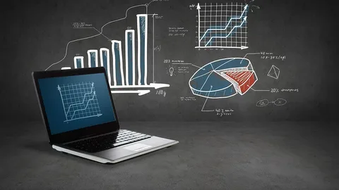 Web Analytics and Marketing Performance City Insider Inc