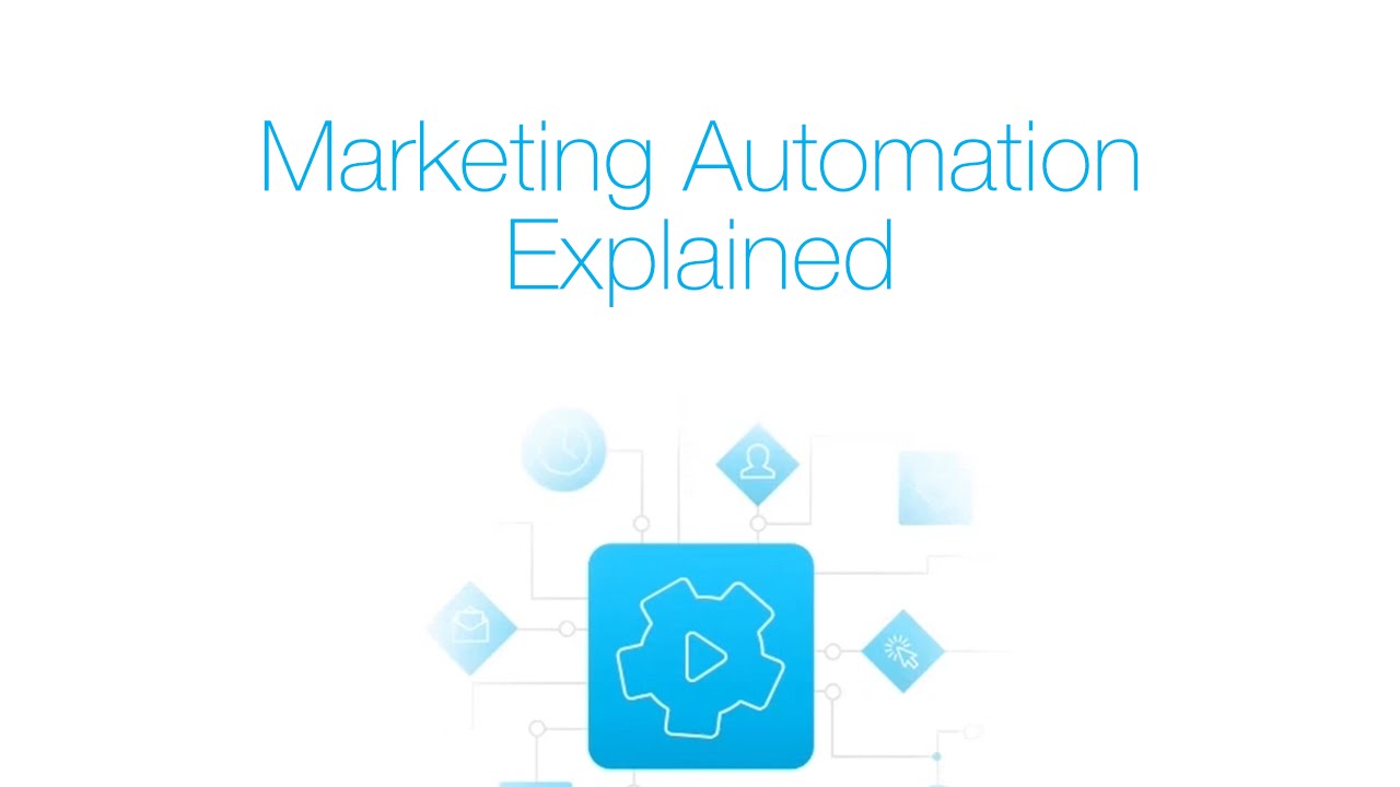 Marketing Automation Explained